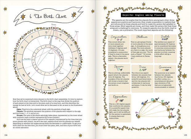 Signs of the Zodiac: A Modern Guide to the Age-Old Wisdom of the Stars