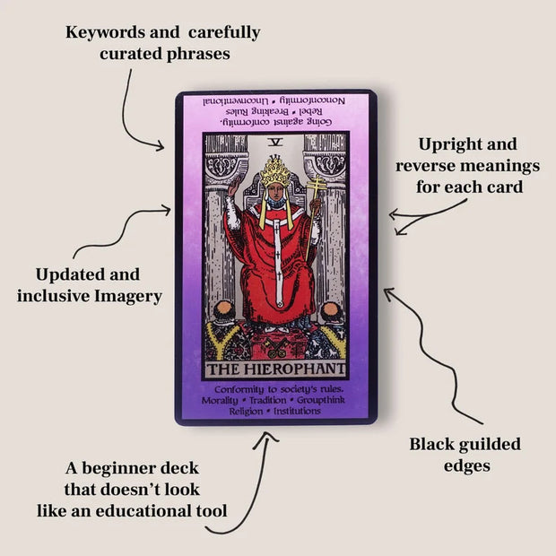 The Spelled Out Tarot Deck