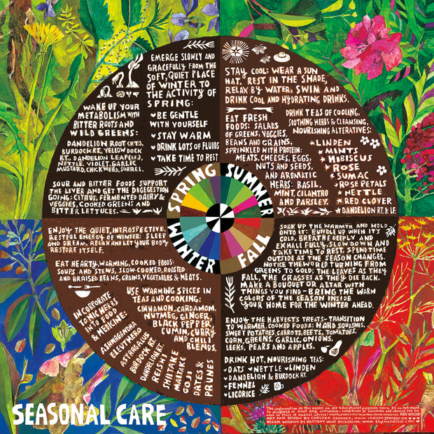 Seasonal Care poster