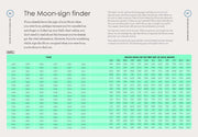 Moonpower: How to Work with the Phases of the Moon and Plan Your Timing for Every Major Decision