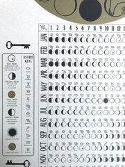 SALE 2021 Seagrape Lunar Calendar