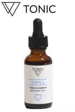 TONIC Tinctures